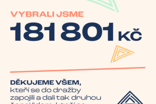 Kampaň Dejme druhou šanci 2024 byla ukončena